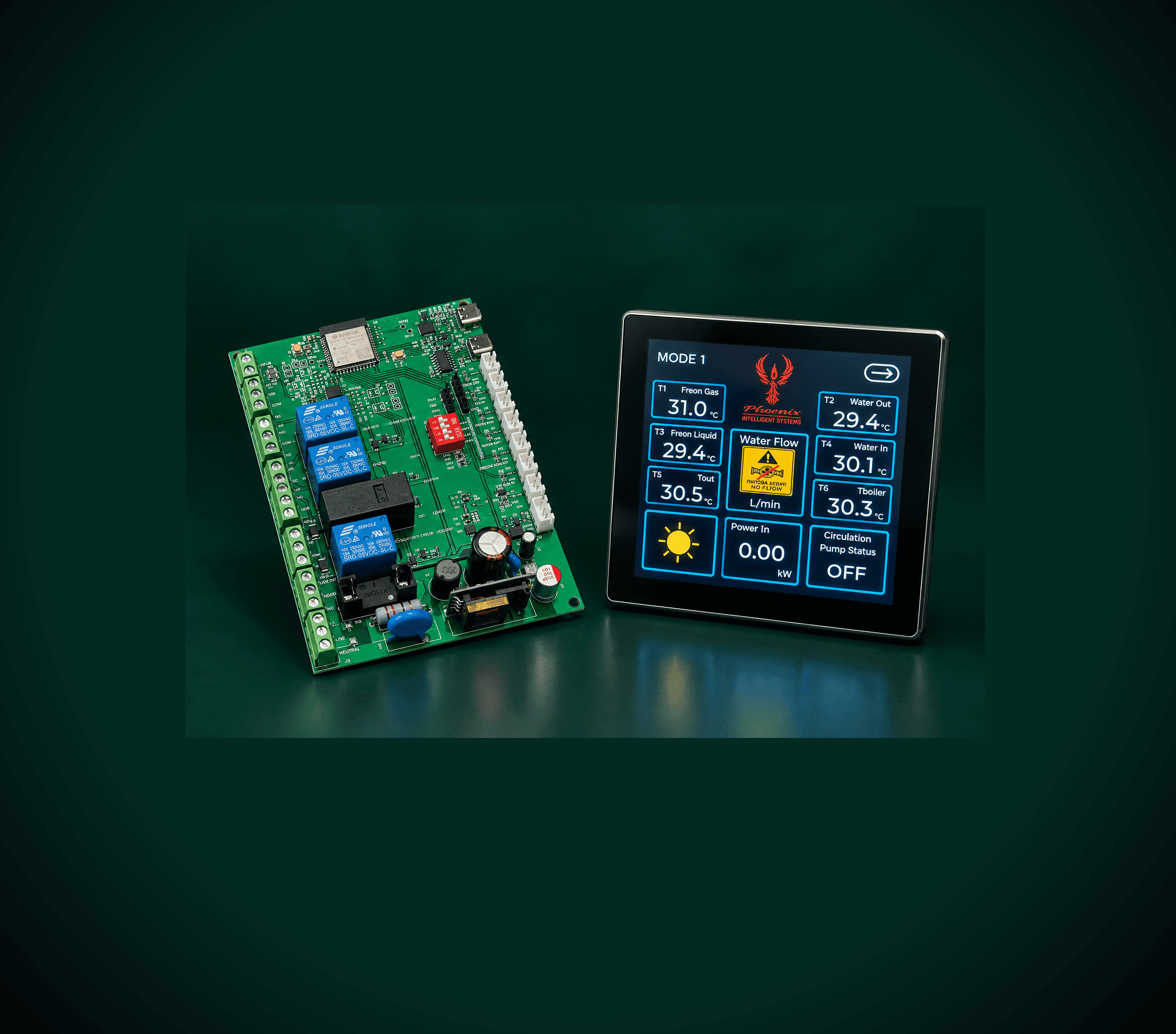 The heat pump's populated sensor/controller board next to its touchscreen display, showing live freon, water, and boiler temperatures, a flow warning, power draw, and circulation pump status
