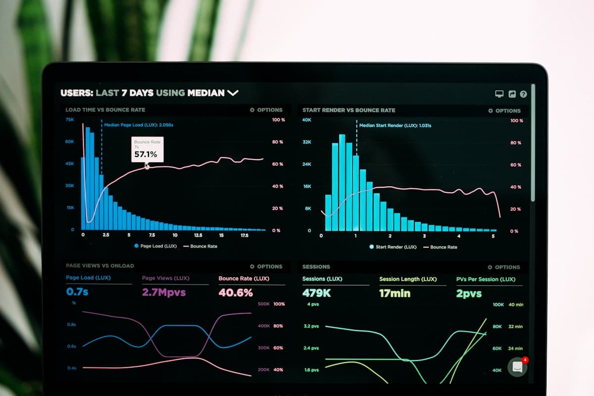 A laptop screen showing a website performance monitoring dashboard