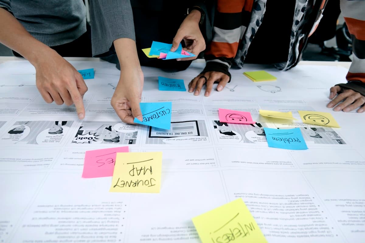 A team reviewing customer journey mapping sticky notes on a table